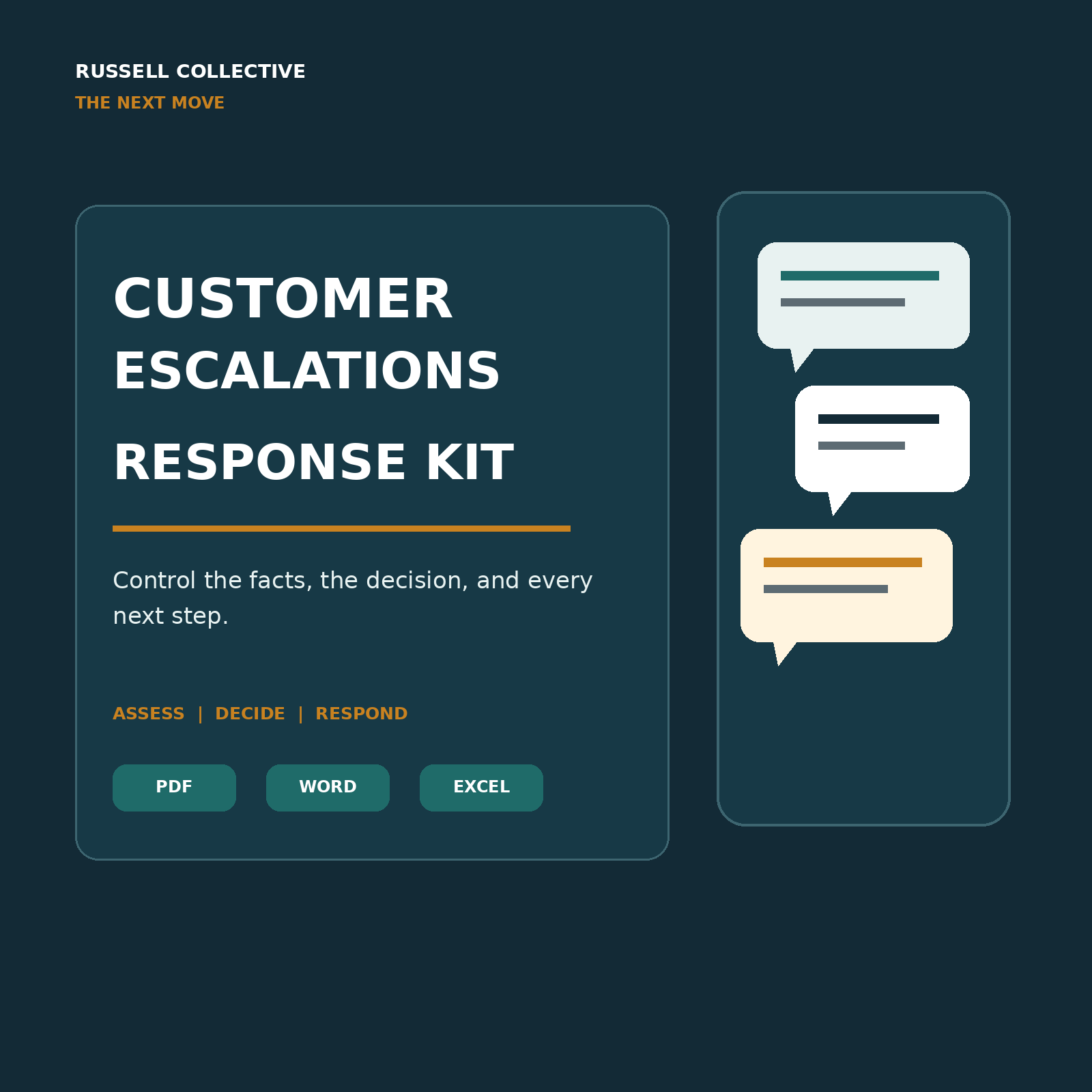 Customer Escalations Response Kit cover